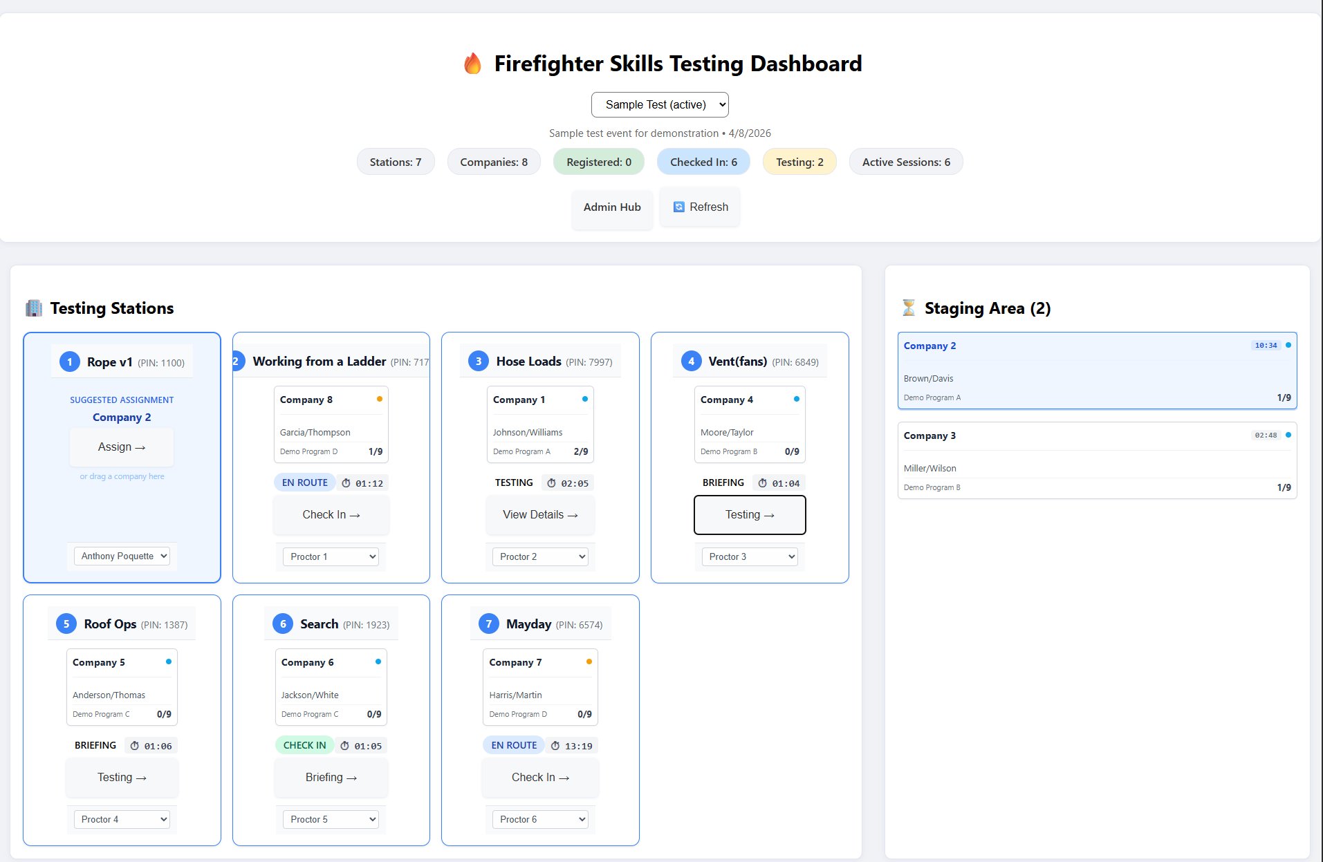 Evolution coordinator dashboard showing 7 testing stations with live company assignments and status badges